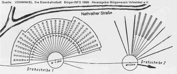 Skizze des Bahnbetriebswerkes Vohwinkel